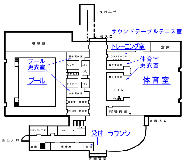 �P�K�̎{��