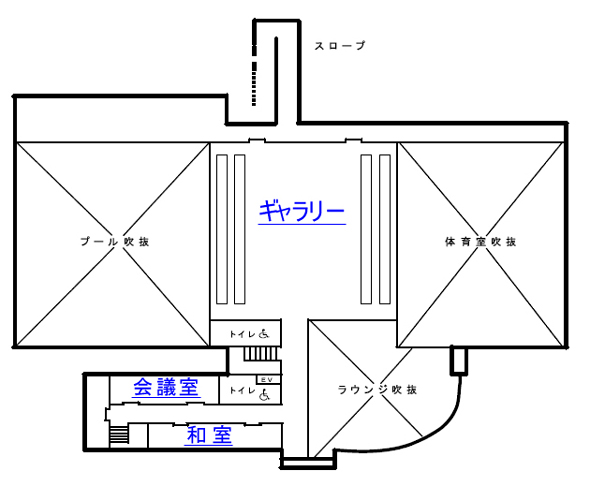 �Q�K�̎{��