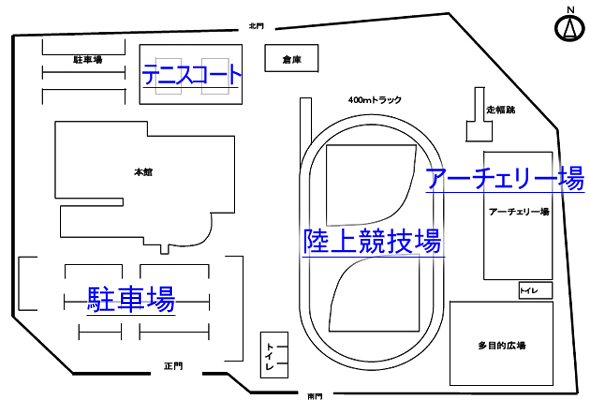 ���O�̎{��