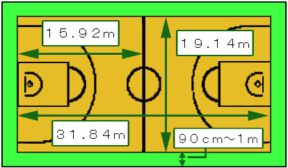 �̈玺�̑傫��