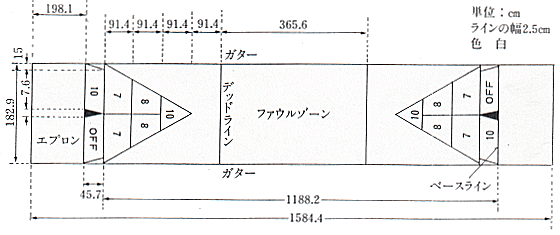 シャッフルボード02