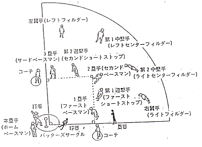 ティーボール02