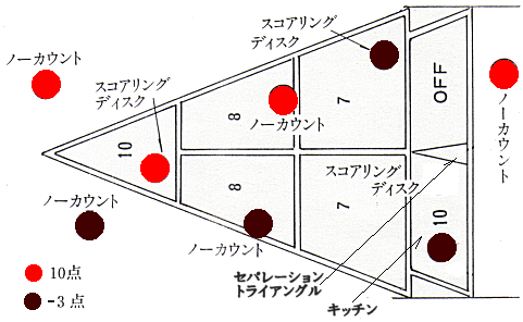 シャッフルボード03