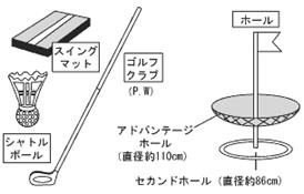 用具