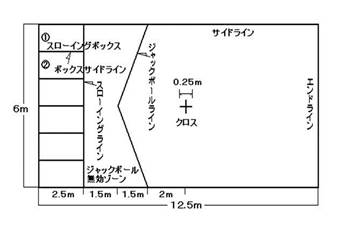 http://www.asahi-net.or.jp/~pg5k-mbc/b/boccia-new.files/image011.jpg