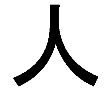 human being